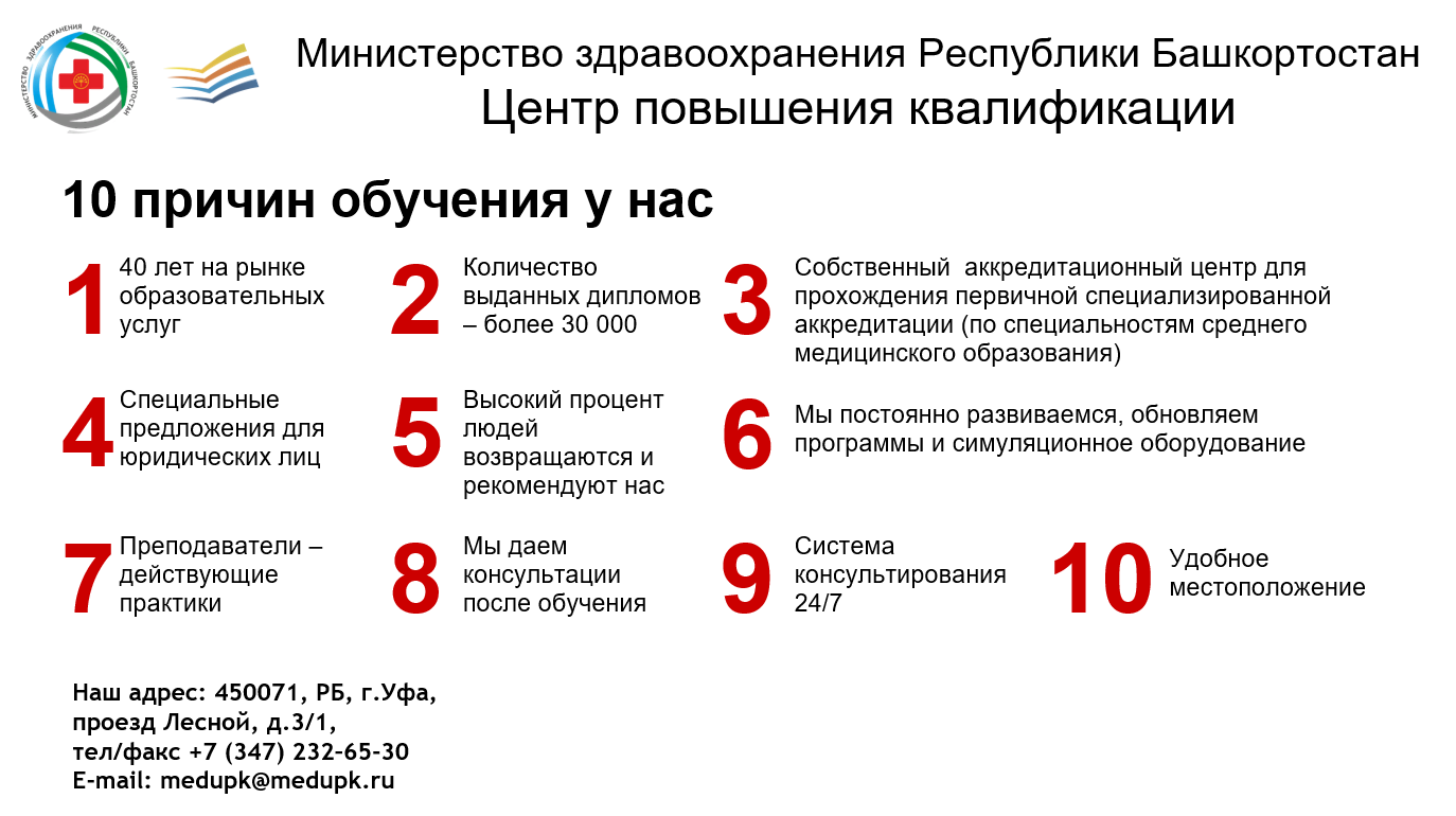 Первая помощь