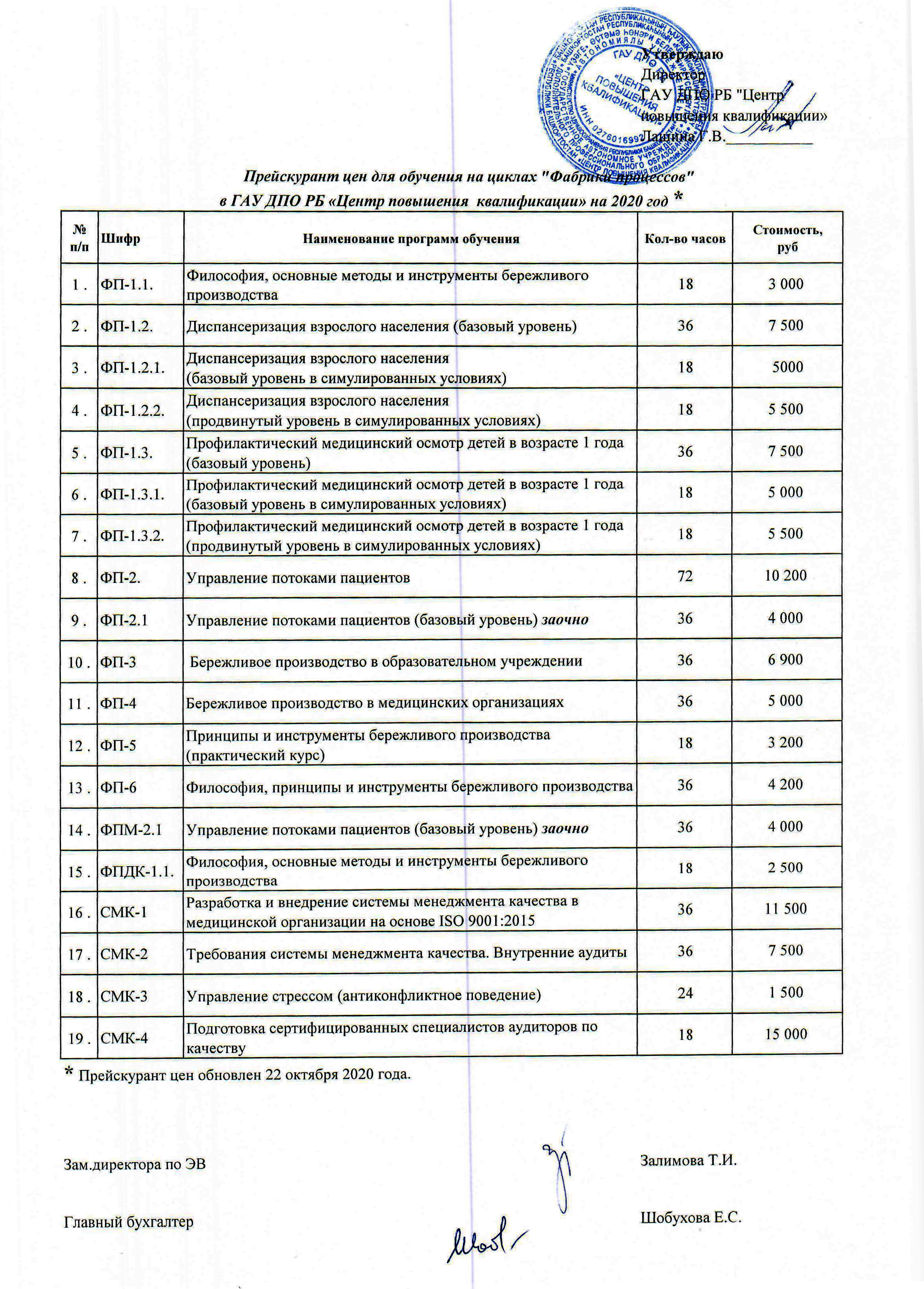 Стоимость обучения в Уфе без медицинского образования